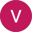 Victor M. Avatar